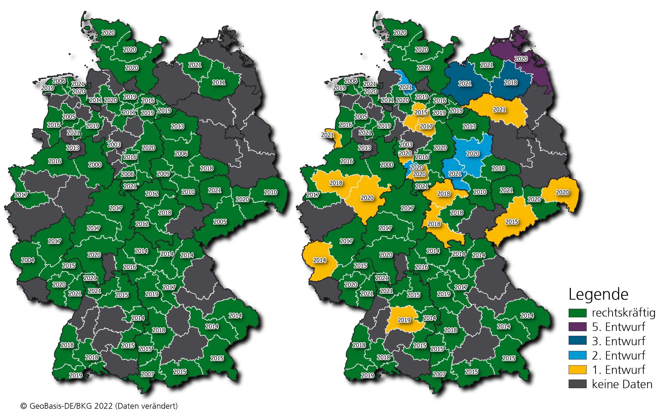 Grafik Studie UBA Flächenanalyse