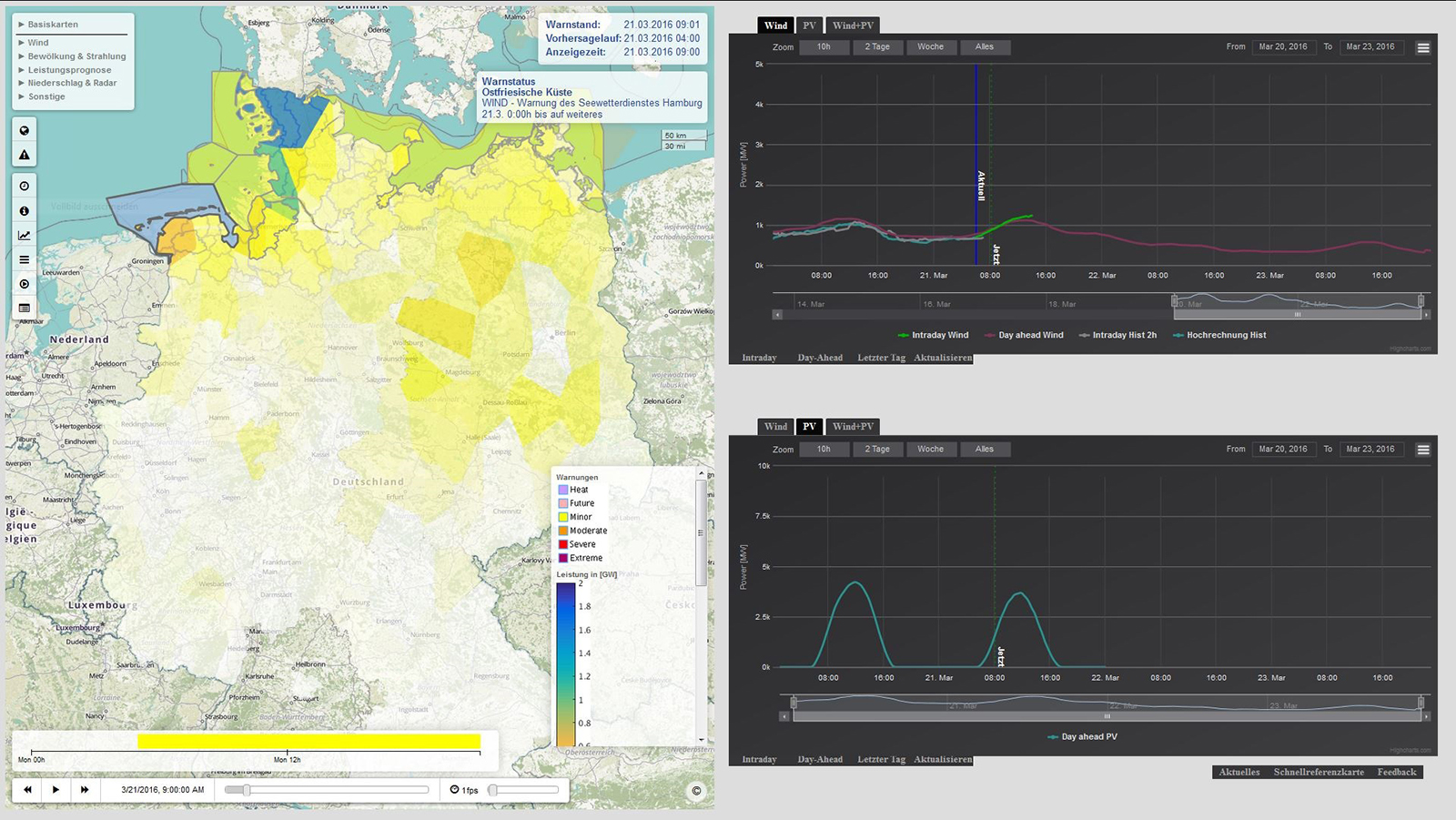 Die neue Demonstrations-Plattform »EnergyForecaster« stellt Prognosen für die Einspeisung von erneuerbaren Energien generell (links) sowie für Photovoltaik- und Windeinspeisung einzeln (rechts) dar. Insgesamt können über 20 verschiedene Warnungen und Prognosen angezeigt werden.