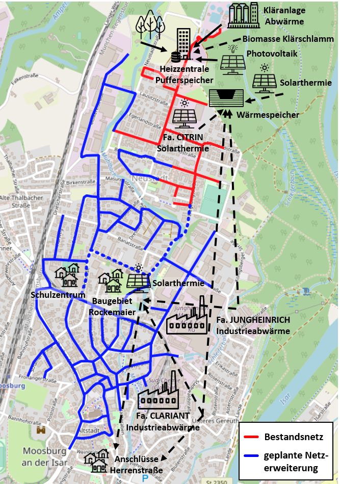 Erschließung von regenerativen Wärmequellen und industrieller Abwärme durch die Transformation und Erweiterung des Wärmenetzes in Moosburg