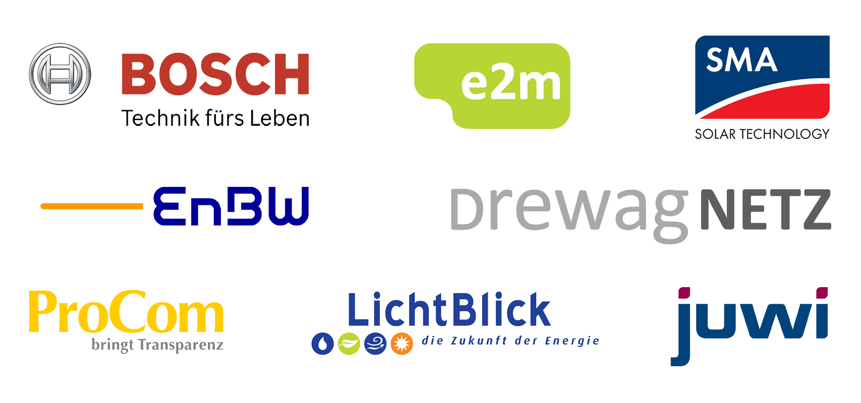 Some of the companies which are currently participating